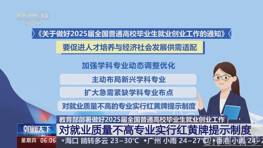 多措并举促就业｜政策发力助高校毕业生高质量稳就业