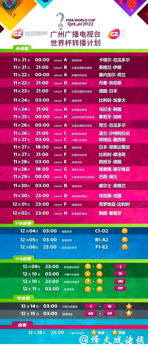 世界杯赛事直播赛事特点解析